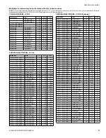 Preview for 83 page of York International RHP Series Technical Manual