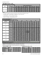 Preview for 86 page of York International RHP Series Technical Manual