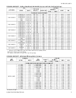 Preview for 5 page of York International RHP13J18 THRU 60 Technical Manual