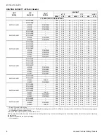 Preview for 8 page of York International RHP13J18 THRU 60 Technical Manual