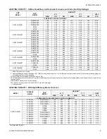 Preview for 9 page of York International RHP13J18 THRU 60 Technical Manual