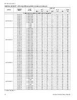 Preview for 10 page of York International RHP13J18 THRU 60 Technical Manual