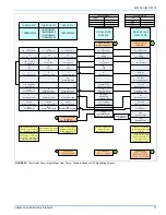 Предварительный просмотр 17 страницы York International TM9M*MP Installation Manual