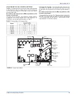 Предварительный просмотр 35 страницы York International TM9M*MP Installation Manual