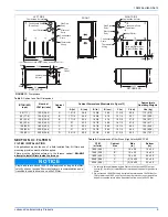 Preview for 9 page of York International TM9V Series Installation Manual