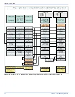 Preview for 16 page of York International TM9V Series Installation Manual