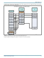 Preview for 13 page of York International TM9Y Series Installation Manual