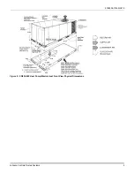 Предварительный просмотр 9 страницы York International XN SERIES Installation Manual