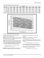 Предварительный просмотр 37 страницы York International XN SERIES Installation Manual