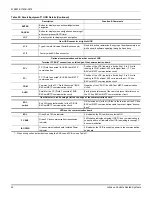 Предварительный просмотр 52 страницы York International XN SERIES Installation Manual