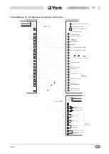 Preview for 25 page of York International YCAA-B Installation, Commissioning, Operation And Maintenance Manual