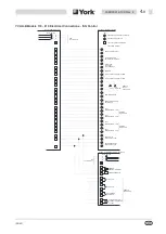 Preview for 27 page of York International YCAA-B Installation, Commissioning, Operation And Maintenance Manual