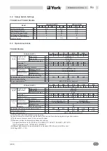 Preview for 45 page of York International YCAA-B Installation, Commissioning, Operation And Maintenance Manual