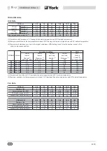 Preview for 54 page of York International YCAA-B Installation, Commissioning, Operation And Maintenance Manual