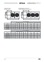 Preview for 61 page of York International YCAA-B Installation, Commissioning, Operation And Maintenance Manual