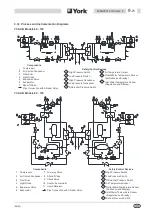 Preview for 63 page of York International YCAA-B Installation, Commissioning, Operation And Maintenance Manual