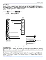 Preview for 21 page of York International ZM Series Installation Manual