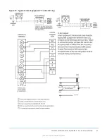 Предварительный просмотр 21 страницы York International ZQ Series Installation Manual