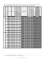 Предварительный просмотр 26 страницы York International ZQ Series Installation Manual