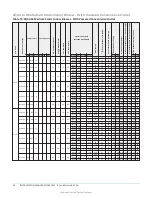 Предварительный просмотр 28 страницы York International ZQ Series Installation Manual