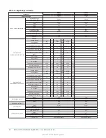 Предварительный просмотр 38 страницы York International ZQ Series Installation Manual