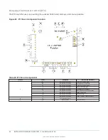 Предварительный просмотр 54 страницы York International ZQ Series Installation Manual