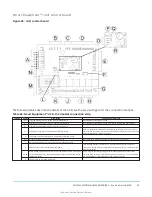 Предварительный просмотр 57 страницы York International ZQ Series Installation Manual