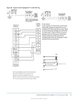 Предварительный просмотр 25 страницы York International ZX Series Installation Manual