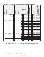 Предварительный просмотр 28 страницы York International ZX Series Installation Manual