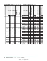 Предварительный просмотр 30 страницы York International ZX Series Installation Manual