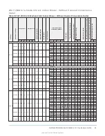 Предварительный просмотр 35 страницы York International ZX Series Installation Manual