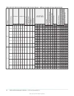 Предварительный просмотр 36 страницы York International ZX Series Installation Manual