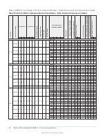 Предварительный просмотр 38 страницы York International ZX Series Installation Manual