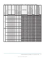 Предварительный просмотр 39 страницы York International ZX Series Installation Manual