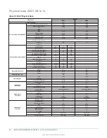 Предварительный просмотр 44 страницы York International ZX Series Installation Manual