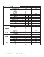 Предварительный просмотр 50 страницы York International ZX Series Installation Manual