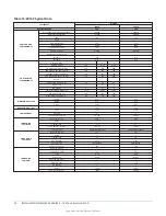 Предварительный просмотр 52 страницы York International ZX Series Installation Manual