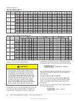 Предварительный просмотр 68 страницы York International ZX Series Installation Manual