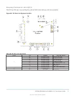 Предварительный просмотр 71 страницы York International ZX Series Installation Manual