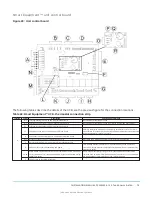 Предварительный просмотр 75 страницы York International ZX Series Installation Manual