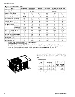 Preview for 2 page of York 036-048 Technical Manual