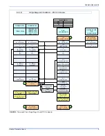 Preview for 9 page of York 13 Seer-CCJD Series Installation Manual