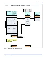 Preview for 11 page of York 13 Seer-CCJD Series Installation Manual