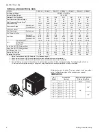Preview for 2 page of York 13 SEER - R410A CZB018 THRU 060 Technical Manual