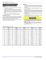 Preview for 8 page of York 15 SEER - CZE Installation Manual