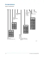 Предварительный просмотр 10 страницы York 160.87-OM1 Operation And Maintenance Manual