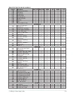 Предварительный просмотр 185 страницы York 160.87-OM1 Operation And Maintenance Manual