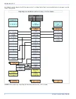 Preview for 8 page of York 18 Seer-CZH Series Installation Manual