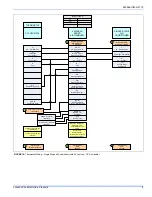 Preview for 9 page of York 18 Seer-CZH Series Installation Manual