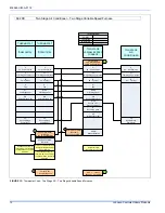 Preview for 12 page of York 18 Seer-CZH Series Installation Manual